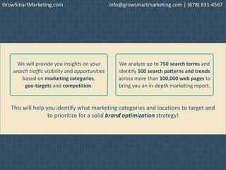 This will help you identify what marketing categories and locations to target and
to prioritize for a solid brand optimization strategy!
We will provide you insights on your
search traffic visibility and opportunities
based on marketing categories,
geo-targets and competition.
We analyze up to 750 search terms and
identify 500 search patterns and trends
across more than 100,000 web pages to
bring you an in-depth marketing report.
GrowSmartMarketing.com info@growsmartmarketing.com | (678) 831-4567
 