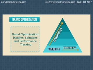 GrowSmartMarketing.com info@growsmartmarketing.com | (678) 831-4567
 