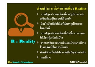 ตัวอย่างการตังคําถามเพือตัวอย่างการตังคําถามเพือ :: RealityReality
จากปัญหาจากปัญหา//ความเสียงทีสําคัญทีเรากําลังความเสียงทีสําคัญทีเรากําลัง
เผชิญกันอยู่ในตอนนีคืออะไรเผชิญกันอยู่ในตอนนีคืออะไร
มีอะไรบ้างทีทําให้เราไม่บรรลุเป้ าหมายมีอะไรบ้างทีทําให้เราไม่บรรลุเป้ าหมาย
ในตอนนีในตอนนี
จากปัญหาจากปัญหา//ความเสียงทีเกิดขึน เราทุกคนความเสียงทีเกิดขึน เราทุกคน
ได้เรียนรู้อะไรกันบ้างได้เรียนรู้อะไรกันบ้าง
จากการติดตามประเมินผลเป้ าหมายทีวางจากการติดตามประเมินผลเป้ าหมายทีวาง
ไว้ ผลลัพธ์เป็นอย่างไรบ้างไว้ ผลลัพธ์เป็นอย่างไรบ้าง
ท่านมีส่วนทีเข้าไปช่วยแก้ไขปัญหาอย่างไรท่านมีส่วนทีเข้าไปช่วยแก้ไขปัญหาอย่างไร
และอืนๆและอืนๆ
R : RealityR : Reality
Fb : Suradet Sriangkoon GROWS model
 