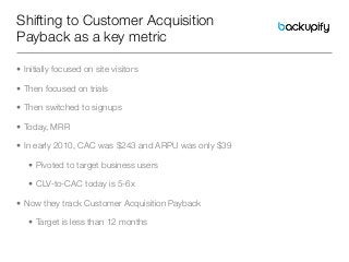 Shifting to Customer Acquisition
Payback as a key metric

• Initially focused on site visitors

• Then focused on trials

...