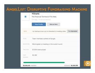 AngelList: Disruptive Fundraising Machine
 