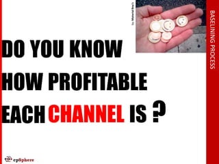 by: Material Boy's




                                   BASELINING PROCESS
DO YOU KNOW
HOW PROFITABLE
EACH CHANNEL IS ?
 