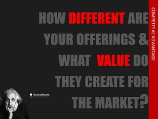 COMPETITIVE ADVANTAGE
HOW DIFFERENT ARE
 YOUR OFFERINGS &
    WHAT VALUE DO
   THEY CREATE FOR
     THE MARKET?
 