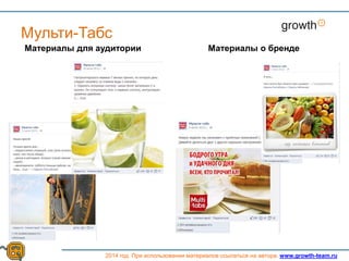 Growth
2014 год. При использовании материалов ссылаться на автора. www.growth-team.ru
Мульти-Табс
Материалы для аудитории Материалы о бренде
 