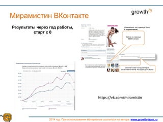 Growth
2014 год. При использовании материалов ссылаться на автора. www.growth-team.ru
Мирамистин ВКонтакте
Результаты через год работы,
старт с 0
https://vk.com/miramistin
 