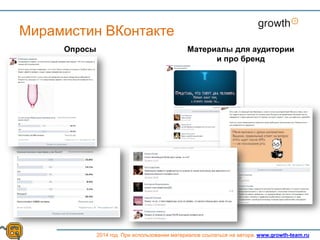 Growth
2014 год. При использовании материалов ссылаться на автора. www.growth-team.ru
Мирамистин ВКонтакте
Опросы Материалы для аудитории
и про бренд
 