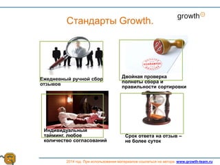 Growth
2014 год. При использовании материалов ссылаться на автора. www.growth-team.ru
Стандарты Growth.
Ежедневный ручной сбор
отзывов
Двойная проверка
полноты сбора и
правильности сортировки
Индивидуальный
тайминг, любое
количество согласований
Срок ответа на отзыв –
не более суток
 