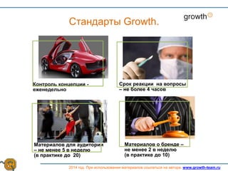 Growth
2014 год. При использовании материалов ссылаться на автора. www.growth-team.ru
Стандарты Growth.
Контроль концепции -
еженедельно
Срок реакции на вопросы
– не более 4 часов
Материалов для аудитории
– не менее 5 в неделю
(в практике до 20)
Материалов о бренде –
не менее 2 в неделю
(в практике до 10)
 