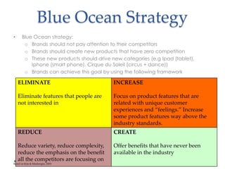 Blue Ocean Strategy
• Blue Ocean strategy:
o Brands should not pay attention to their competitors
o Brands should create new products that have zero competition
o These new products should drive new categories (e.g Ipad (tablet),
Iphone (smart phone), Cirque du Soleil (circus + dance))
o Brands can achieve this goal by using the following framework
ELIMINATE
Eliminate features that people are
not interested in
INCREASE
Focus on product features that are
related with unique customer
experiences and “feelings.” Increase
some product features way above the
industry standards.
REDUCE
Reduce variety, reduce complexity,
reduce the emphasis on the benefit
all the competitors are focusing on
CREATE
Offer benefits that have never been
available in the industry
Based on Kim & Mauborgne, 2005
 