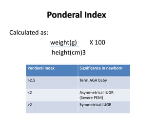 Ponderal Index
Calculated as:
weight(g) X 100
height(cm)3
Ponderal Index Significance in newborn
>2.5 Term,AGA baby
<2 Asymmetrical IUGR
(Severe PEM)
>2 Symmetrical IUGR
 