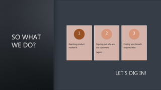 Reaching product
market fit
1
Figuring out who are
our customers
(again)
2
Finding your Growth
opportunities
3
 
