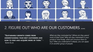 What are they motivated by? Where do they spend
most of their time? Why are they interested in your
product? And finally, what will convince them to
buy? After you understand it deeply, you can apply
it on another group of people.
 