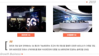 버라이즌 5G
2019
Growth Business
SK텔레콘 5G
미국과 국내 일부 지역에서는 5G 통신이 가능해지면서 초고속 무선 통신을 활용한 다양한 비즈니스가 구축될 것임.
미국 버라이즌은 자회사 스카이워드를 통해 100대만대의 드론을 5G 네트워크에 연결하는 솔루션을 선보임
5G
[
 
