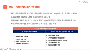 2019
Growth Business
• 중소기업진흥공단의 창업기업지원자금은 혁신자금 1조 5,000억 원, 일자리 창출자금
3,000억 원, 개발기술 사업화 자금 2,800원 으로 구성
• 투융자 복합금융은 지난해보다 300억 증가한 2,000억 원으로 조성됨. 융자와 투자를 가미한
투융자복합금융지원을 통해 창업활성화 단계 기업을 지원할 예정
일자리 창출 및 소득주도 성장에 기여
일자리 중심 자금공급 확대 정책금융 제도 혁신 및 안전망 기능 강화
• 고용 창출 기업 우선 지원
• 혁신 성장 자금 확대
• 수요자 중심 정책자금 지원
• 일자리창출 촉진자금 신설
• 연대보증 폐지 가속화
• 스케일업 금융으로 혁신성장 지원
• 일시 경영애로 재해 피해기업 지원강화
• 기업자율 상환제도 개선
• 매출채권보험 한도 확대
금융 - 일자리창출기업 우대
 