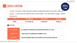 2019
Growth Business
온라인 시장진출
지원내용
모집기간
2,8월
• 사업내용 : 민간 온라인 쇼핑몰 및 홈쇼핑과 연계하여 우수제품의 판매기획전 개최 및 입점 기회를 제공
• 지원대상 : 1. 중소기업이 제조 위탁하여 생산한 소비재 완성품 2. 국내 제조기업에서 공급받아 판매하는
지역 중소기업
구분 온라인쇼핑몰기획전 TV홈쇼핑 방송판매 미디어 판매지원
지원규모 50~80개 제품, 20회 44개 제품, 128회 5개 제품, 12회
온라인 쇼핑몰 기획전 - 중소기업제품 홍보 및 판매촉진을 위한 온라인쇼핑몰 특별기획전 운영(G마켓, 옥션, CJ몰 등)
TV홈쇼핑 방송판매 - TV홈쇼핑 채널의 주요 시간대를 활용하여 중소기업제품 홍보 판매 지원
미디어 판매지원 - 국내외 미디어 채널을 활용한 제품소개 및 유명 크리에이터의 라이브 모바일 생방송(판매 연계형) 진행
 
