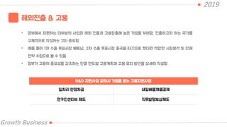 2019
Growth Business
해외진출 & 고용
• 정부에서 지원하는 대부분의 사업은 해외 진출과 고용창출에 높은 가점을 부여함. 진출하고자 하는 국가를
구체적으로 작성하는 것이 중요함
• 예를 들어 1차 수출 목표시장 베트남, 2차 수출 목표시장 중국을 타깃으로 했다면 적합한 시장분석 및 판매
전략 수립으로 볼 수 있음
• 정부가 고용의 중요성을 강조하는 만큼 연도별 고용계획과 고용 유지 방안을 상세히 작성함
R&D 지원사업 참여시 가점을 받는 고용지원사업
일자리 안정자금 내일배움채움공제
연구인센티브 제도 직무발명보상제도
 