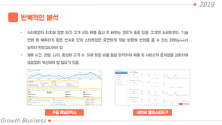 2019
Growth Business
반복적인 분석
• 스타트업이 최초에 정한 타깃 고객 군이 제품 출시 후 바뀌는 경우가 종종 있음. 고객의 소비트렌드, 기술
변화 등 예측하기 힘든 변수로 인해 스타트업은 유연하게 개발 방향에 변화를 줄 수 있는 피봇(pivot)
능력이 뒷받침되어야 함
• 체류 시간, 성별, 나이, 활성화 고객 수, 유료 회원 비율 등을 파악하여 제품 및 서비스의 문제점을 검토하여
끊임없이 개선해야 할 필요가 있음
구글 애널리틱스 네이버 웹마스터도구
 