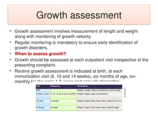 Growthand growth issues and normal growth pattern.pptx