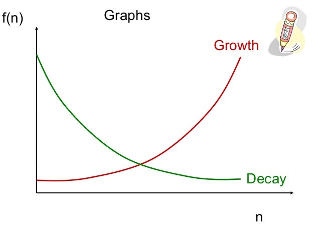 Growth and decay
