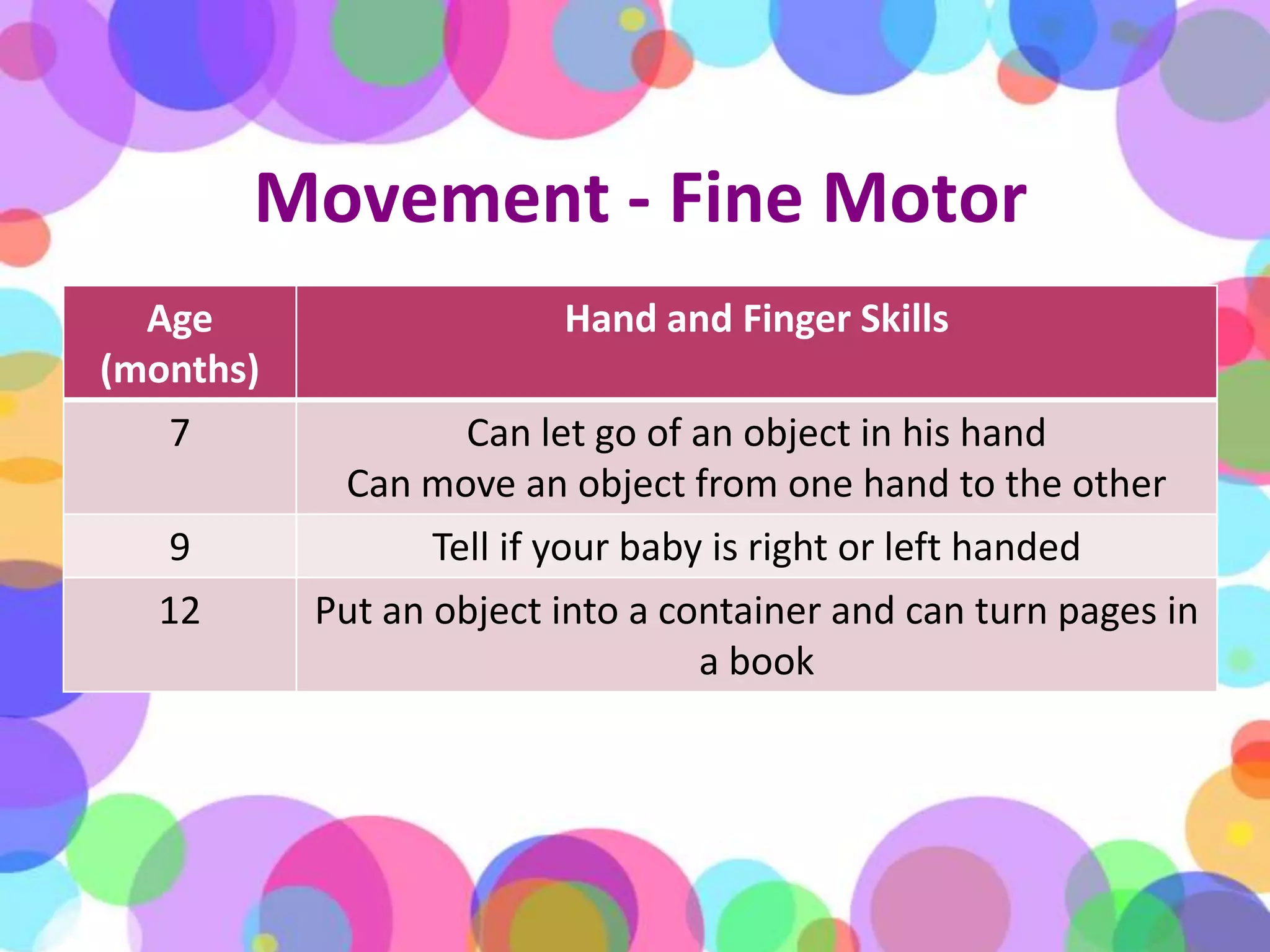 Movement - Fine Motor