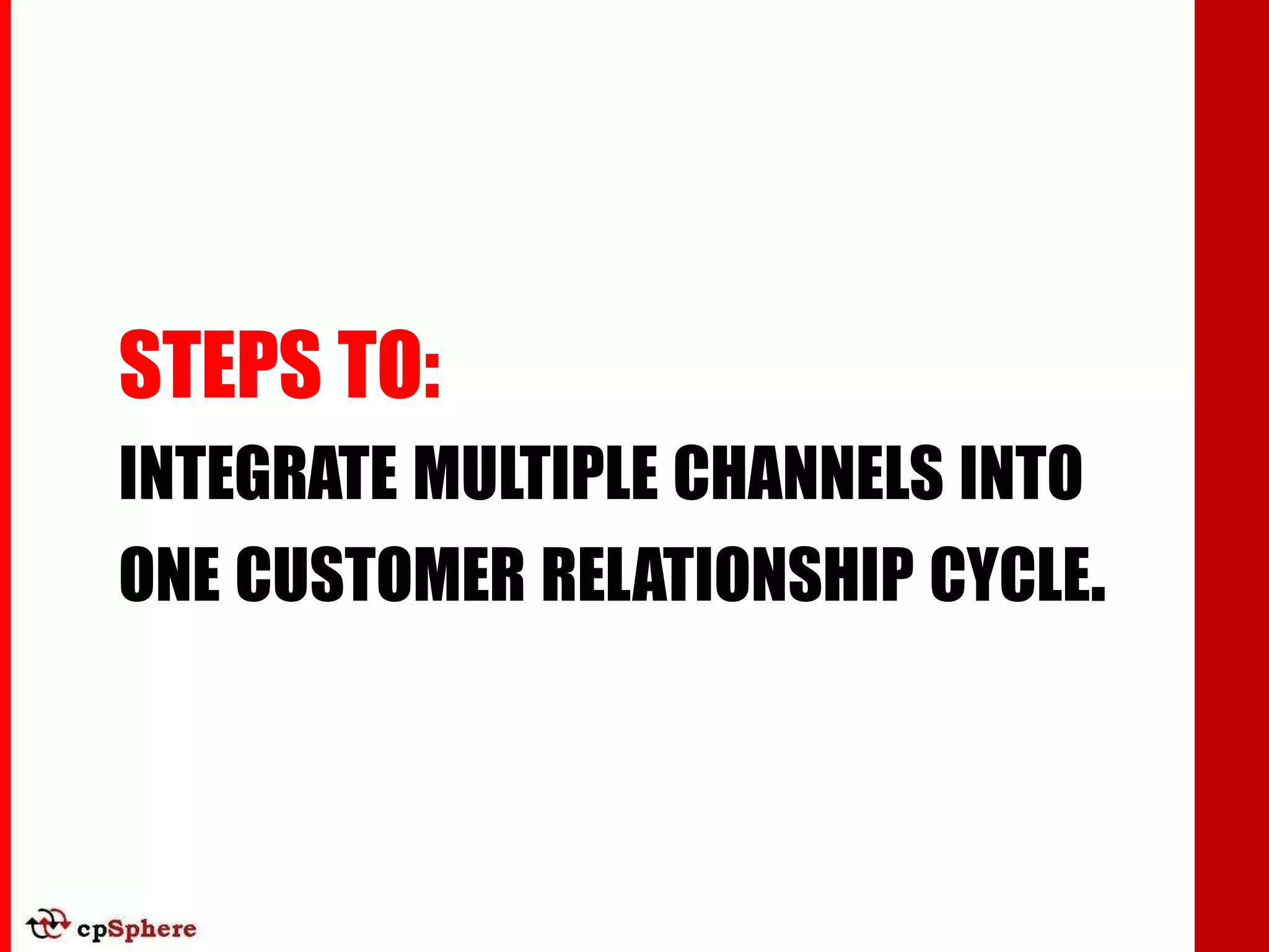 STEPS TO:
INTEGRATE MULTIPLE CHANNELS INTO
ONE CUSTOMER RELATIONSHIP CYCLE.
 