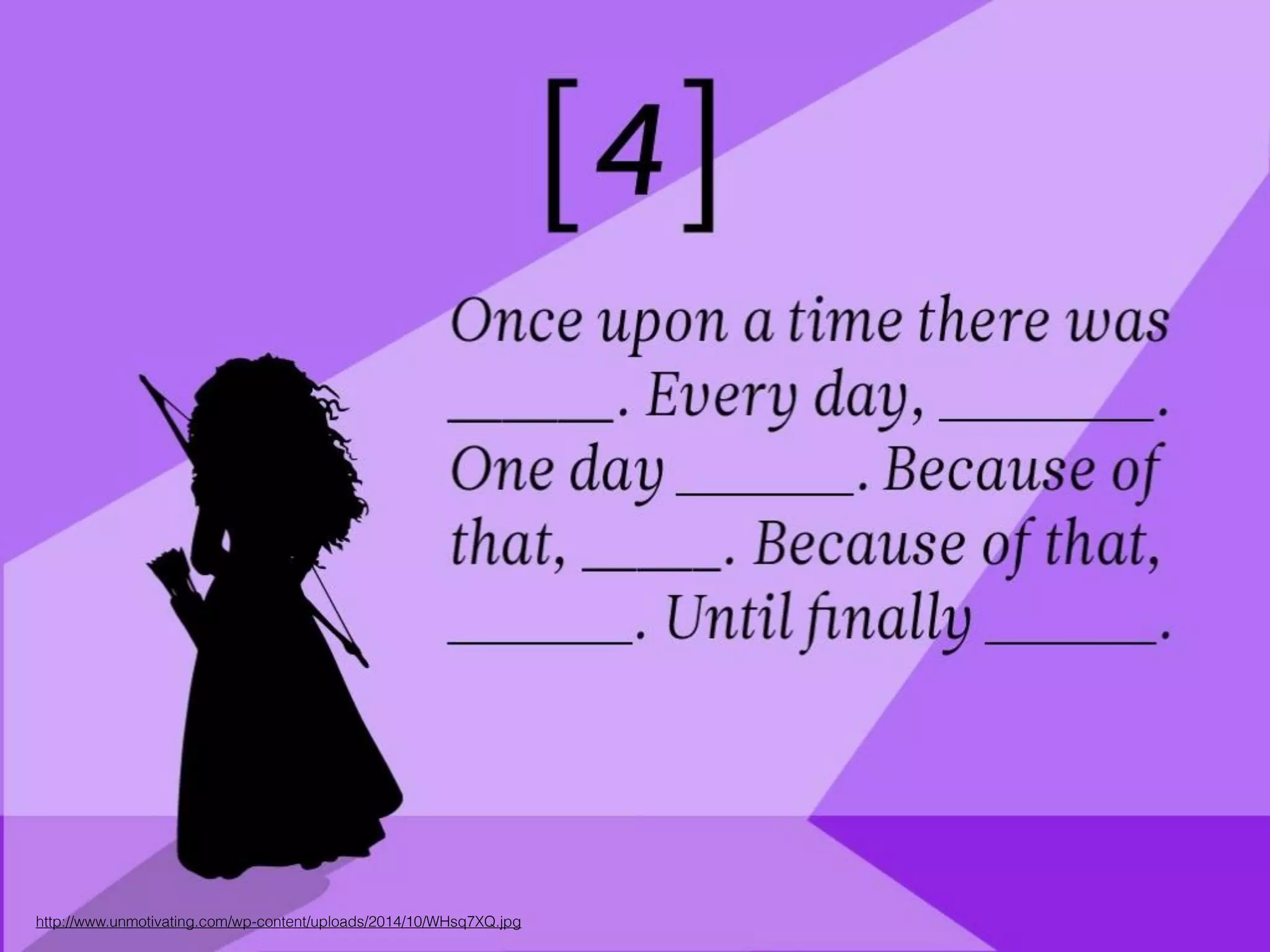 MAU For GH was Flat
for 3 mo
We lacked fresh ideas.
 