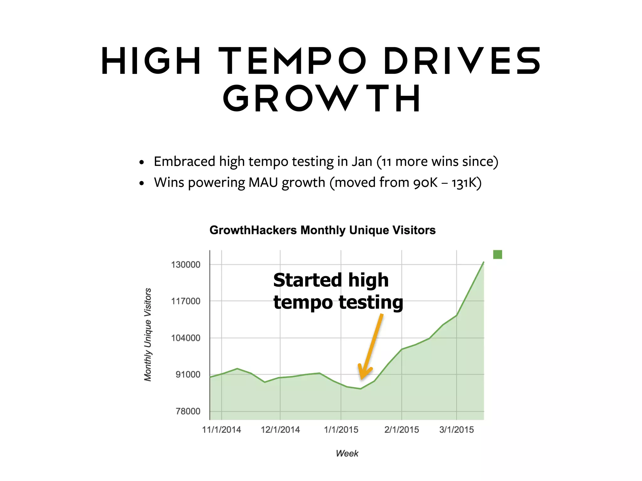 200+ ideas From Team
 