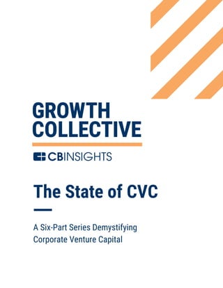 1
The State of CVC
A Six-Part Series Demystifying
Corporate Venture Capital
 