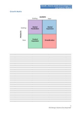 Growth – How to create and manage it in
your business Webinar
3
© Strategic Business Development
Growth Matrix
___________...