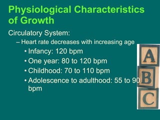 Physiological Characteristics of Growth Circulatory System: Heart rate decreases with increasing age Infancy: 120 bpm One year: 80 to 120 bpm Childhood: 70 to 110 bpm Adolescence to adulthood: 55 to 90 bpm 