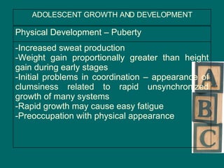 Increased sweat production Weight gain proportionally greater than height gain during early stages  Initial problems in coordination – appearance of clumsiness related to rapid unsynchronized growth of many systems Rapid growth may cause easy fatigue Preoccupation with physical appearance Physical Development – Puberty  ADOLESCENT GROWTH AND DEVELOPMENT 