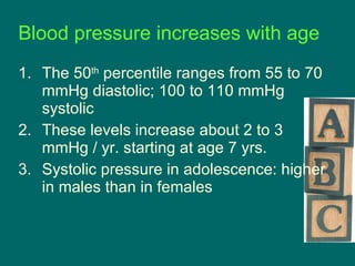 Blood pressure increases with age The 50 th  percentile ranges from 55 to 70 mmHg diastolic; 100 to 110 mmHg systolic These levels increase about 2 to 3 mmHg / yr. starting at age 7 yrs. Systolic pressure in adolescence: higher in males than in females 