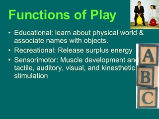 Functions of Play Educational: learn about physical world & associate names with objects. Recreational: Release surplus energy Sensorimotor: Muscle development and tactile, auditory, visual, and kinesthetic stimulation 