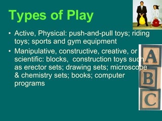 Types of Play Active, Physical: push-and-pull toys; riding toys; sports and gym equipment Manipulative, constructive, creative, or scientific: blocks,  construction toys such as erector sets; drawing sets; microscope & chemistry sets; books; computer programs 