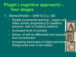 Piaget ( cognitive approach) – four stages Sensorimotor – birth to 2 y. old Simple incremental learning – begins with reflex activity progressing to repetitive behavior, then to imitative behavior Increased level of curiosity Sense  of self as differential and separate from environment Increasing awareness of object permanence (things exist even if not visible) 