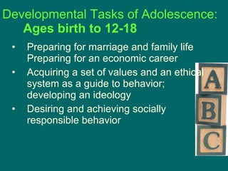 Developmental Tasks of Adolescence:  Ages birth to 12-18 Preparing for marriage and family life Preparing for an economic career  Acquiring a set of values and an ethical system as a guide to behavior; developing an ideology Desiring and achieving socially responsible behavior  