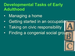 Developmental Tasks of Early Adulthood Managing a home  Getting started in an occupation  Taking on civic responsibility  Finding a congenial social group  