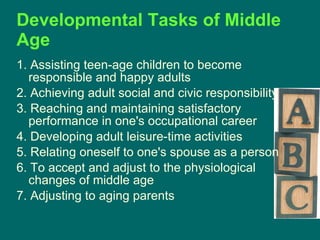 Developmental Tasks of Middle Age   1. Assisting teen-age children to become responsible and happy adults 2. Achieving adult social and civic responsibility 3. Reaching and maintaining satisfactory performance in one's occupational career  4. Developing adult leisure-time activities 5. Relating oneself to one's spouse as a person 6. To accept and adjust to the physiological changes of middle age 7. Adjusting to aging parents 