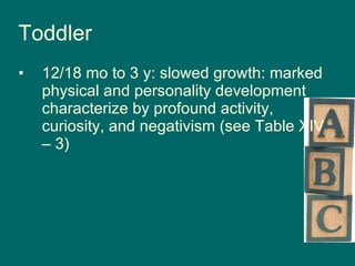 Toddler  12/18 mo to 3 y: slowed growth: marked physical and personality development characterize by profound activity, curiosity, and negativism (see Table XIV – 3) 