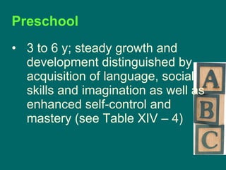 Preschool  3 to 6 y; steady growth and development distinguished by acquisition of language, social skills and imagination as well as enhanced self-control and mastery (see Table XIV – 4) 