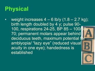 Physical weight increases 4 – 6 lb/y (1.8 – 2.7 kg); birth length doubled by 4 y; pulse 90-100, respirations 24-25, BP 85 – 100/60-70; permanent molars appear behind deciduous teeth, maximum potential for amblyopia/ “lazy eye” (reduced visual acuity in one eye); handedness is established 