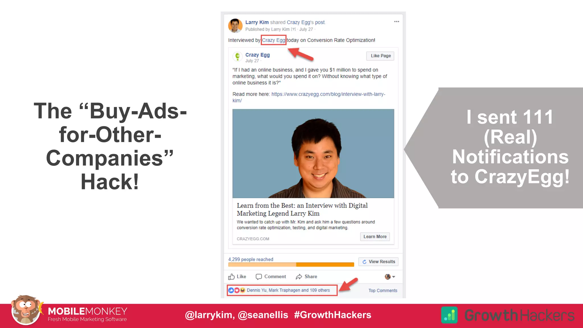 #CMCa2z @larrykim
I sent 111
(Real)
Notifications
to CrazyEgg!
The “Buy-Ads-
for-Other-
Companies”
Hack!
@larrykim, @seanellis #GrowthHackers
 