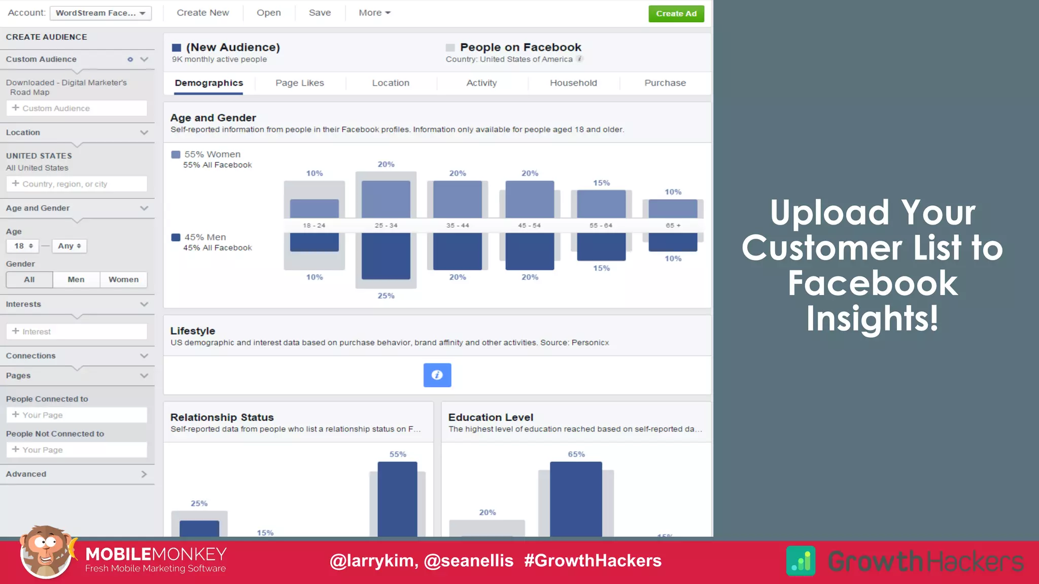 Upload Your
Customer List to
Facebook
Insights!
@larrykim, @seanellis #GrowthHackers
 