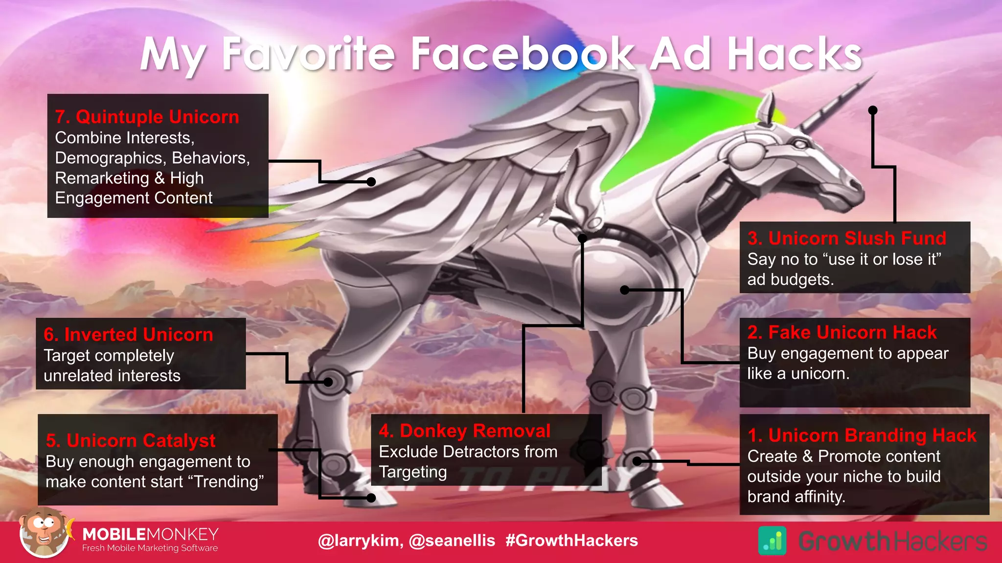 #CMCa2z @larrykim
7. Quintuple Unicorn
Combine Interests,
Demographics, Behaviors,
Remarketing & High
Engagement Content
6. Inverted Unicorn
Target completely
unrelated interests
5. Unicorn Catalyst
Buy enough engagement to
make content start “Trending”
3. Unicorn Slush Fund
Say no to “use it or lose it”
ad budgets.
2. Fake Unicorn Hack
Buy engagement to appear
like a unicorn.
1. Unicorn Branding Hack
Create & Promote content
outside your niche to build
brand affinity.
My Favorite Facebook Ad Hacks
4. Donkey Removal
Exclude Detractors from
Targeting
@larrykim, @seanellis #GrowthHackers
 