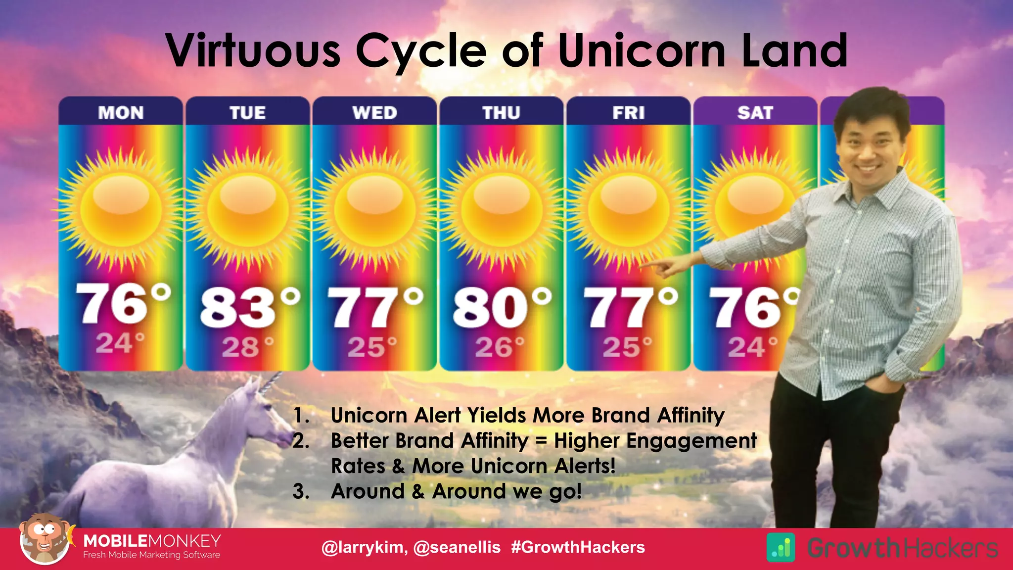 #CMCa2z @larrykim
Virtuous Cycle of Unicorn Land
1. Unicorn Alert Yields More Brand Affinity
2. Better Brand Affinity = Higher Engagement
Rates & More Unicorn Alerts!
3. Around & Around we go!
@larrykim, @seanellis #GrowthHackers
 
