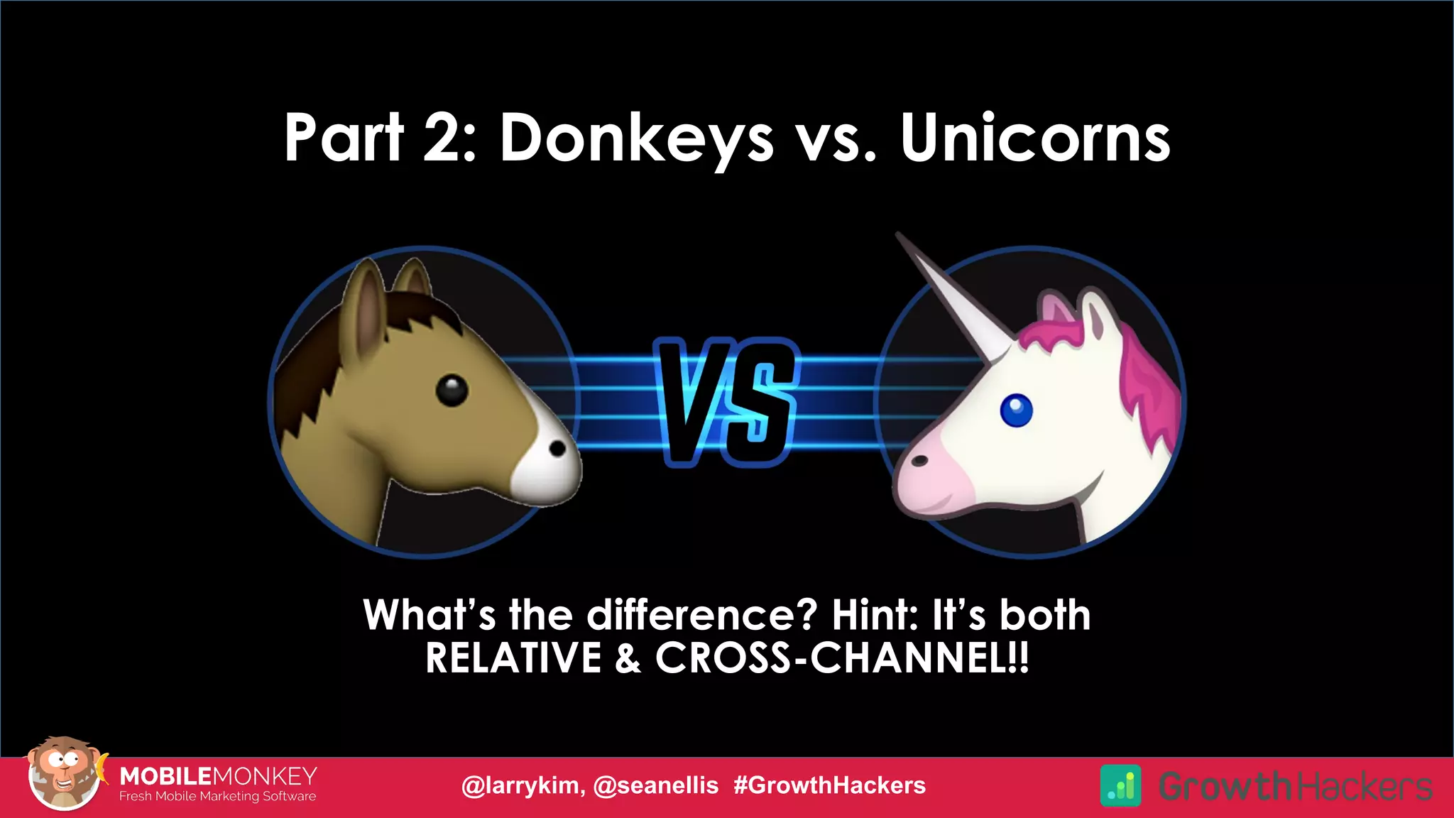 #CMCa2z @larrykim
Part 2: Donkeys vs. Unicorns
What’s the difference? Hint: It’s both
RELATIVE & CROSS-CHANNEL!!
@larrykim, @seanellis #GrowthHackers
 