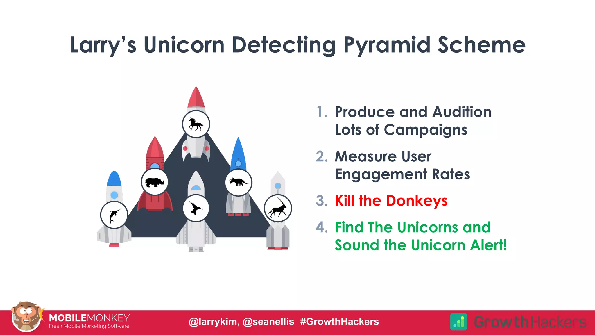 #CMCa2z @larrykim
Larry’s Unicorn Detecting Pyramid Scheme
1. Produce and Audition
Lots of Campaigns
2. Measure User
Engagement Rates
3. Kill the Donkeys
4. Find The Unicorns and
Sound the Unicorn Alert!
@larrykim, @seanellis #GrowthHackers
 