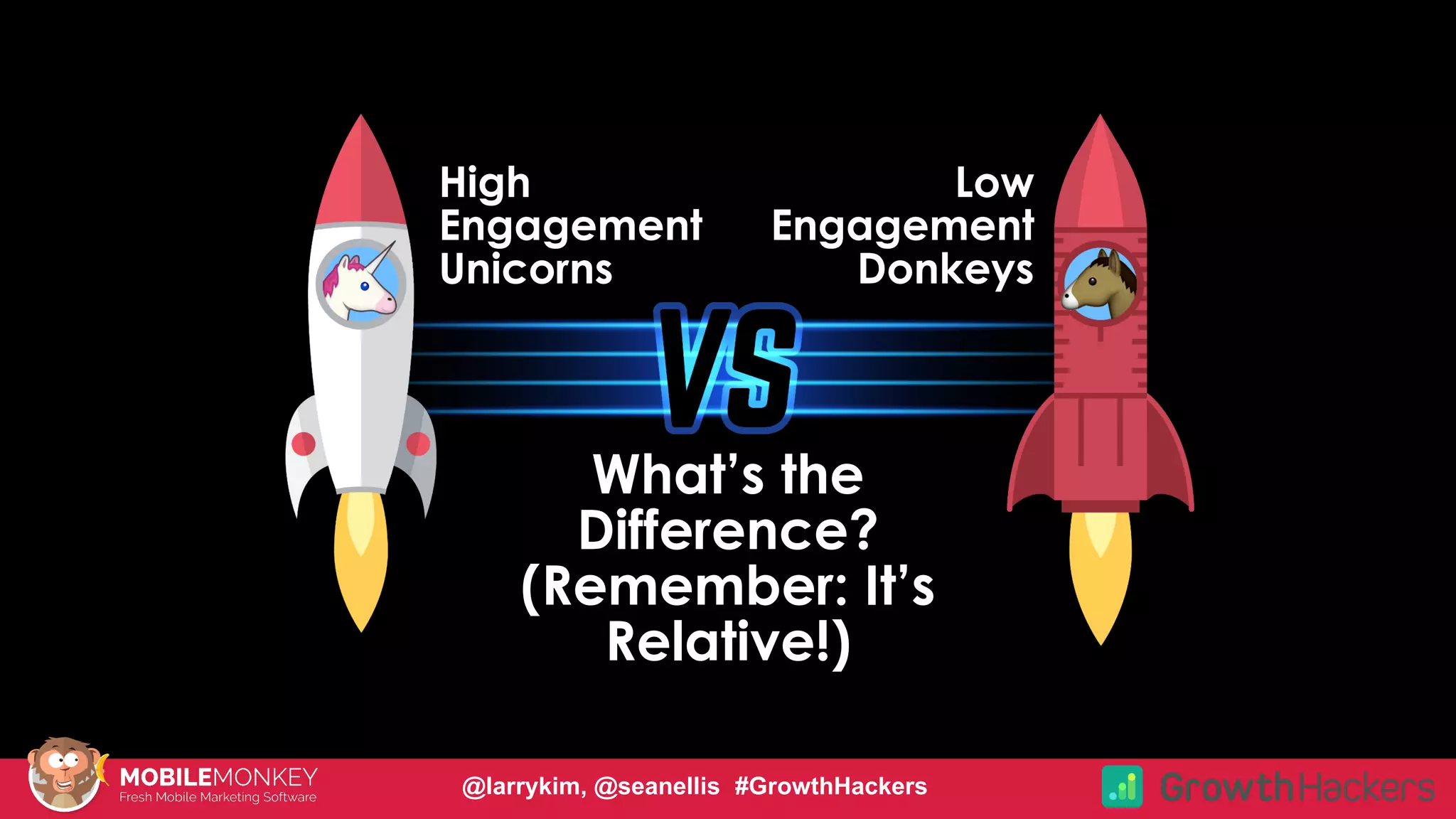 #CMCa2z @larrykim
High
Engagement
Unicorns
Low
Engagement
Donkeys
What’s the
Difference?
(Remember: It’s
Relative!)
@larrykim, @seanellis #GrowthHackers
 