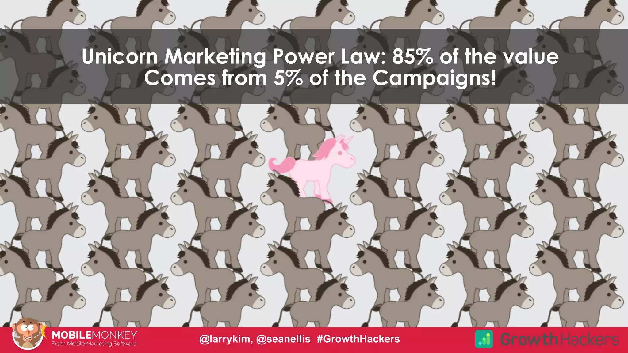 #CMCa2z @larrykim
Unicorn Marketing Power Law: 85% of the value
Comes from 5% of the Campaigns!
@larrykim, @seanellis #GrowthHackers
 