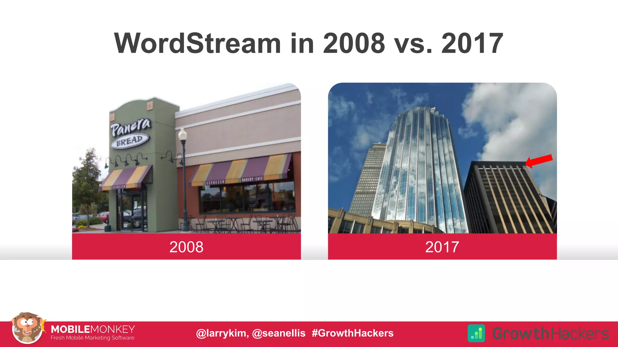 #CMCa2z @larrykim
WordStream in 2008 vs. 2017
2008 2017
@larrykim, @seanellis #GrowthHackers
 